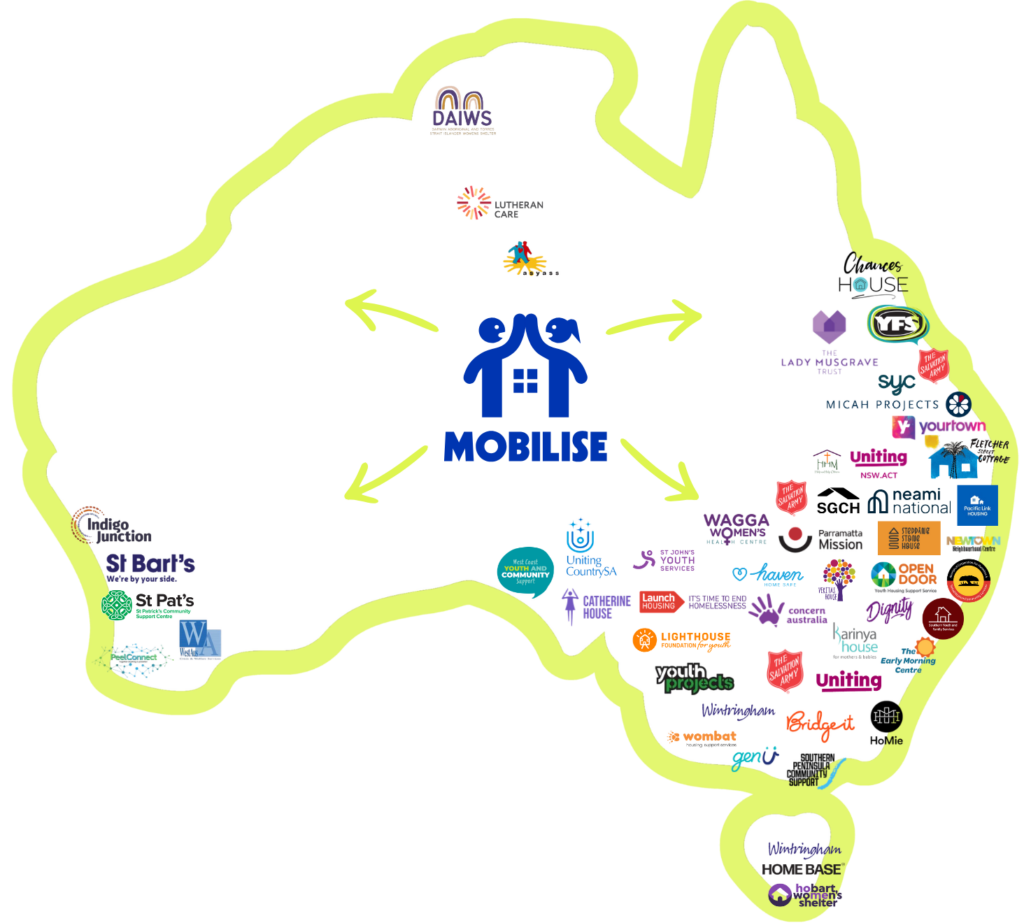 We Are Mobilise charity partner network — 50+ homelessness organisations across every state and territory in Australia